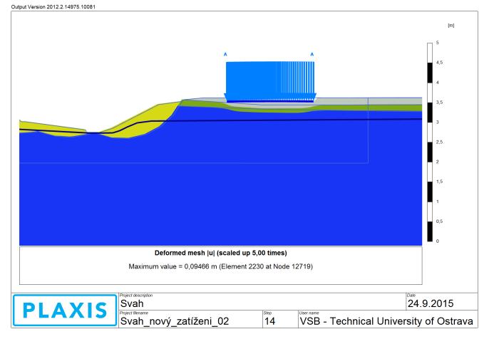 5.2.3 Model č. 2 První výpočetní část zahrnovala výchozí stav lokality v roce 2014. Data používaná v modelu byla získána ze závěrečných zpráv IG průzkumu a zatížením od domu.