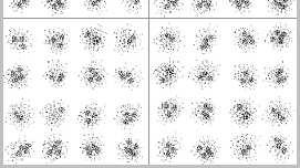 (I/Q Gain Error), [%], [db] Chyba kvadratury I/Q složek (I/Q Phase Error), [ ] I θ TEV (Target Error Vector) (statické