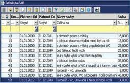 SOVAK Časopis oboru vodovodů a kanalizací, číslo 9/2014 strana 27/283 atd.