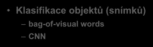 object detector (Viola-Jones) ACF object