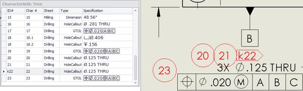 SOLIDWORKS Inspection Klíčová charakteristika se samostatnou pozicí Uživatelské vlastnosti Můžete přidat neomezený počet uživatelských vlastností nebo je zvolit z předem definovaného seznamu