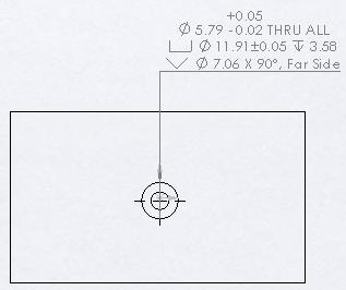 Díly a prvky Miniaturní náhled bloků v Knihovně návrhů SolidWorks Při každém