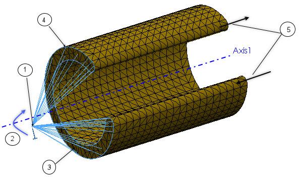 SOLIDWORKS Simulation Distribuované spojování pro vzdálené zatížení a hmotu Distribuované spojování omezuje pohyb spojovacích uzlů na posun a rotaci referenčního uzlu.
