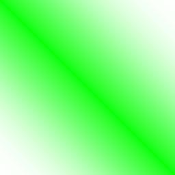 podíl výjezdů JSDH v roce 2006 dle hodiny ohlášení 7 6 6 6 5 4 3 2 1 0 1 2 1 0 0 0 1 0 3 4 3 0 2 1 1 4 2 3 2 0 2 3 0:00 1:00 2:00 3:00 4:00 5:00