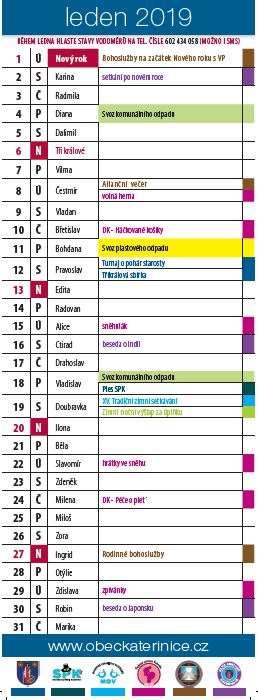 Obec Kateřinice V měsíci lednu 2019 žádáme občany, kteří odebírají vodu z obecního vodovodu, aby nahlásili stav vodoměru pracovníkovi obce p.