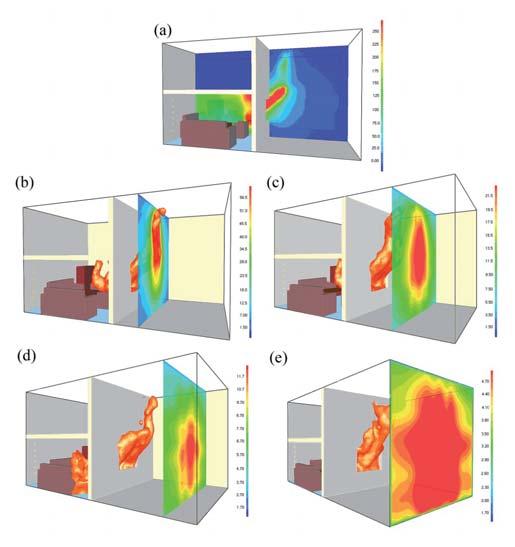 Fig. 6 Radiative heat flux fields: (a) x = 2.