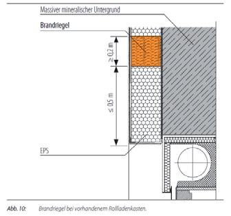 Velkorozměrová požární zkouška zateplení stěn dle ISO 13785-2 a její návaznost na aktuální požadavky ČSN 73 0810 Ing.
