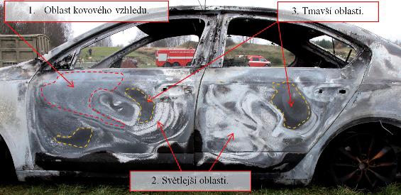 Stopy šíření požáru znatelné na karoseriích dopravních prostředků Traces of Fire Propagation Noticeable on Bodies of Means of Transport Ing.