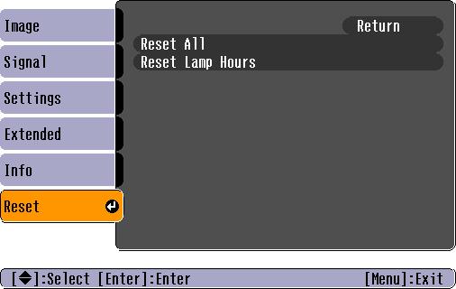Seznam funkcí 41 Nabídka Reset Dílčí nabídka Reset All (Resetovat vše) Reset Lamp Hours (Reset počtu hodin lampy) Funkce Obnoví výchozí nastavení všech položek nabídek.