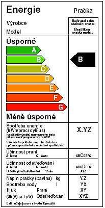 Energetické štítky Při výběru pračky, myčky, chladničky nebo mrazničky je jedním z orientačních údajů energetická třída.