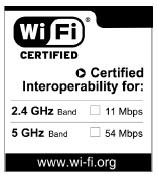 802.11ad (WiGig) 60 GHz max 7