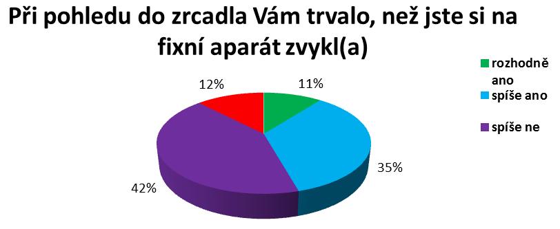 může pro některé jedince znamenat velkou změnu, jak to