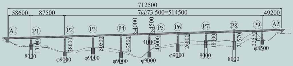 6 a) Longitudinal section of the Takubogawa bridge with butterfly web, b) arrangement of one span of the bridge Obr.