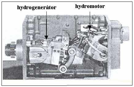 Už v roce 1942 postavila firma Primus z Miesbachu prototyp P20 s elektrickým pohonem. Také v Anglii v roce 1954 zkoušely traktor s hydrostatickým pohonem. Obr.