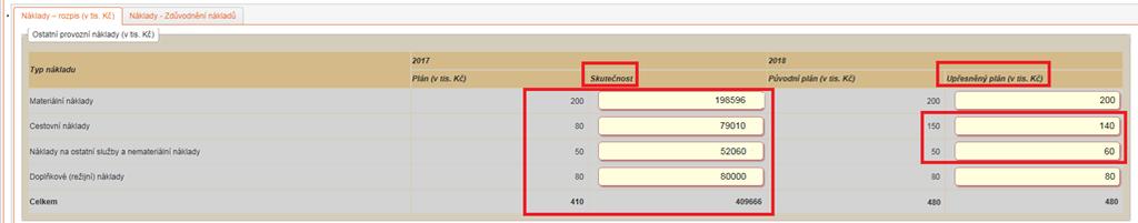 Tato část obsahuje: Ostatní provozní náklady (v tis. Kč) tj. rozpis provozních nákladů (nesmí být překročeny limity tj. cestovní náklady 80 tis.