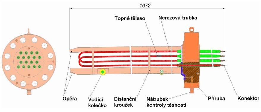 UTB ve Zlíně, Fakulta technologická 22 ných na přírubu EO. Dolní podpěra je vybavena dvěma vodícími kolečky, jak je vyobrazeno na obr. 8.