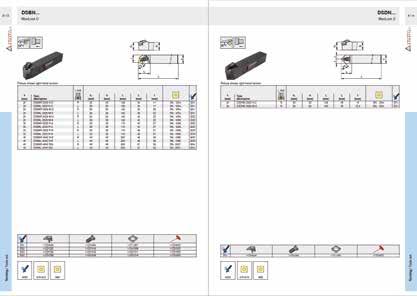 46 SERVIS CERATIZIT \ UŽIVATELSKÉ PŘÍRUČKY CUTTING SOLUTIONS BY CERATIZIT Kompletní program Cutting Tools Náš kompletní program Cutting Tools zahrnuje veškeré