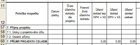 Závěrečná finanční zpráva krok za krokem tabulka 2 a 3 vykázání příjmůprojektu (úroky z projektového účtu) tabulka 4 v tabulce