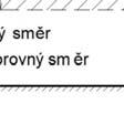 V případě jemnornných emin je vlivv f na modul reace anedbatelný.