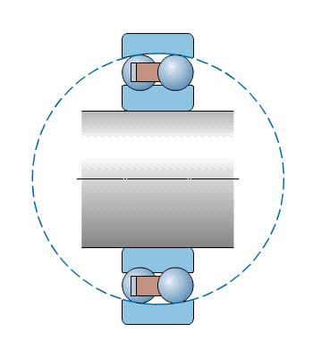 síly jako u plochých řemenic a také díky vlivu rozdílných tahových sil v jednotlivých průřezech s rozdílnými průměry kontaktu Samotný buben je uložen ve dvou ložiscích, kde ložisko blíže u motoru je