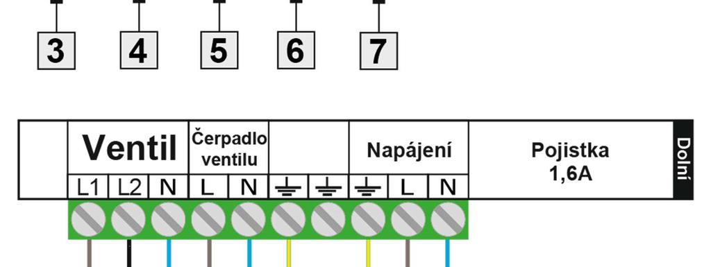 Před zapojováním a manipulací je nutné zařízení odpojit od elektrické sítě a zabezpečit, aby nedošlo k náhodnému zapojení.