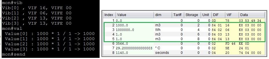 Parametr VIF nastavíme na hodnotu 16 takto: vib0 Vib[0], VIF 13, VIFE 00 vib0 0x16 Set vib[0], VIF 16, VIFE 00 vib0 Vib[0], VIF 16, VIFE 00 Alternativně můžeme zadat stejný kód VIF v dekadickém tvaru