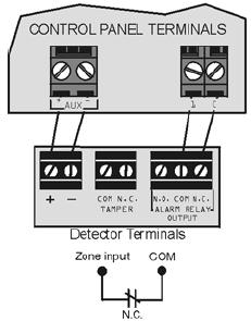 Dekadické a hexadecimální programování Hodnota Hodnota až 9 A (jen hexa) B (jen hexa) C (jen