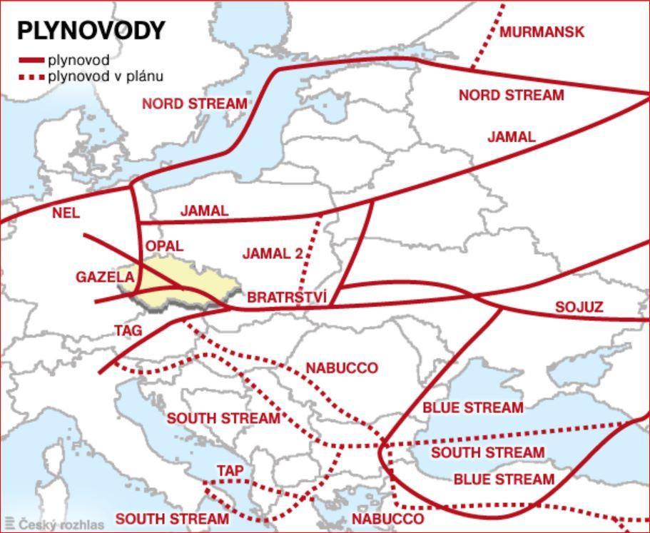 plynu přes Ukrajinu. [12] Přes Českou republiku ročně přejde okolo 45 miliard m 3 zemního plynu (z toho cca 15 miliard m 3 pro domácí potřebu).