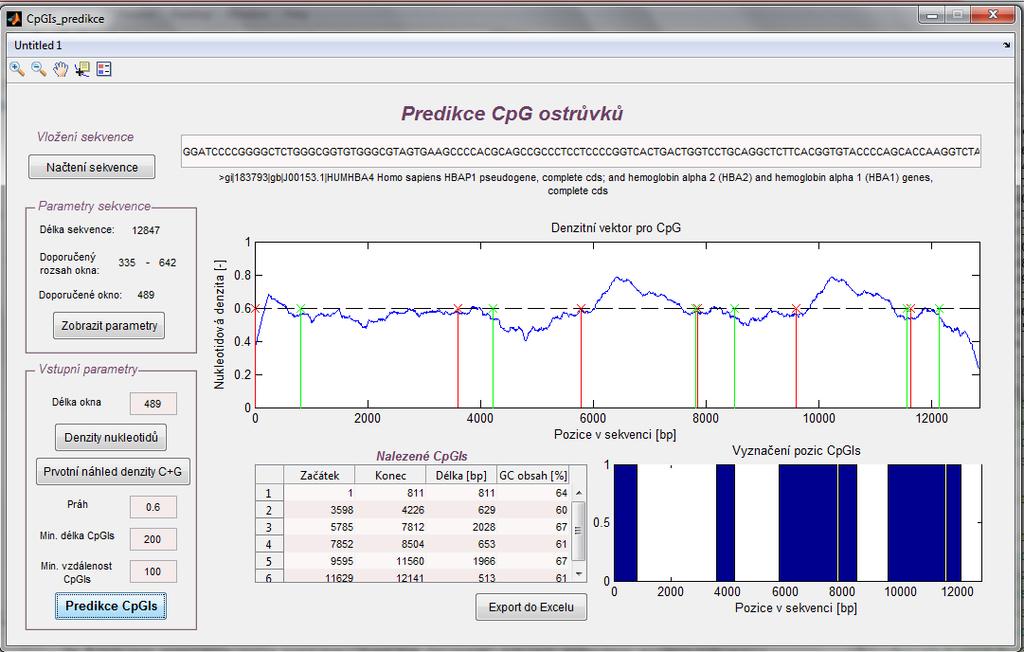 2 PRAKTICKÁ ČÁST 2.1 Program CpGIs_predikce Program CpGIs_predikce spolu s dalšími doprovodnými funkcemi byl navržen v programovacím prostředí MATLAB 7.11.0 R2010b.
