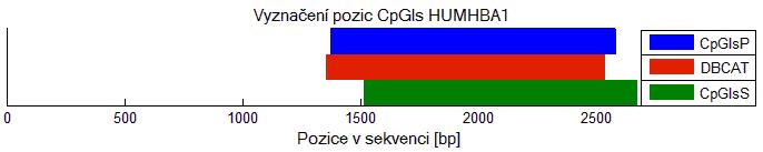 genu RATOXTNP. Obr.