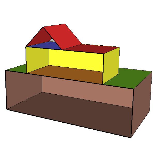 ad 2B) Zeminu uvažuji jako spolupůsobící prostředí b = (θ im θ gr ) / (θ im θ e ) = 1,00 b = L s / Σ (A j *U j ) L s měrná tepelná propustnost konstrukcí ve