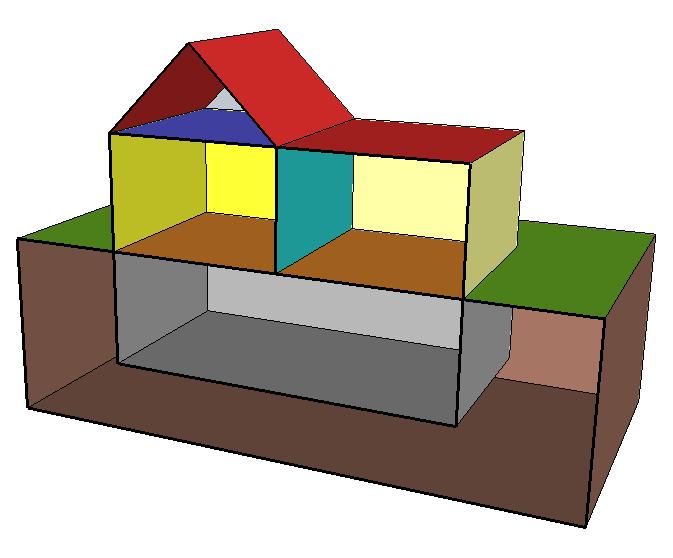 Činitel teplotní redukce b k jiným zónám: θ e =-13 C b = (θ i θ i, za ) / (θ im θ e