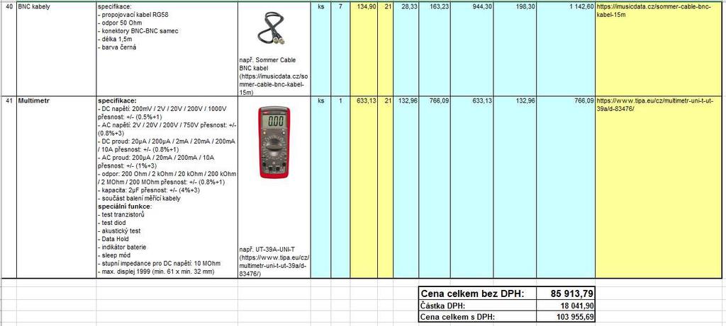 Spotřební elektromateriál v celkové ceně zakázky.