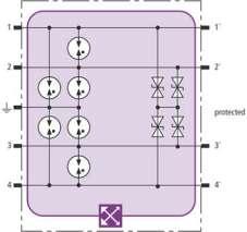 BLITZDUCTOR XT BXT ML4 BC EX Modul svodiče přepětí, který šetří místo, pro ochranu až 4 uzemněných jednotlivých žil a pro celkové vyrovnání potenciálu jiskrově bezpečných obvodů. ATEX v přípravě.
