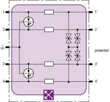 BLITZDUCTOR XT BXT ML4 BC Kombinovaný modul svodiče pro ochranu až 4 uzemněných žil pro celkové vyrovnání potenciálu.