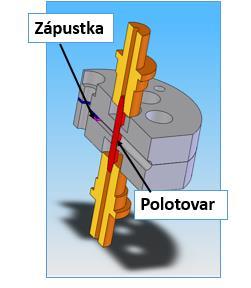 Obr. 30 Uložení polotovaru do uzavřené dutiny formy Tváření všech polotovarů bylo provedeno v titanové formě s vnitřní dutinou ve tvaru podélné drážky o délce 20 mm a průřezu 5x1,9 mm.