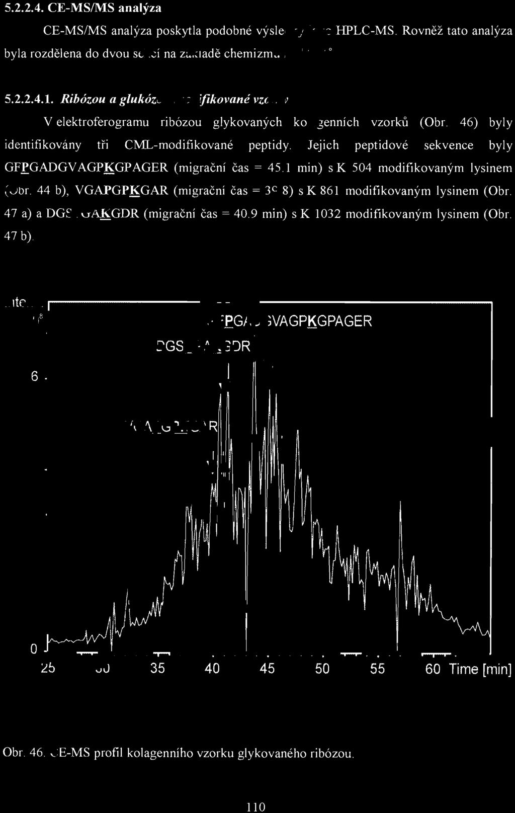 5.2.2.4. CE-MSIMS analýza CE-MSIMS analýza poskytla podobné výsledky jako HPLC-MS. Rovněž tato analýza byla rozdělena do dvou sekcí na z ákl adě chemizmu reaktantů. 5.2.2.4.1.