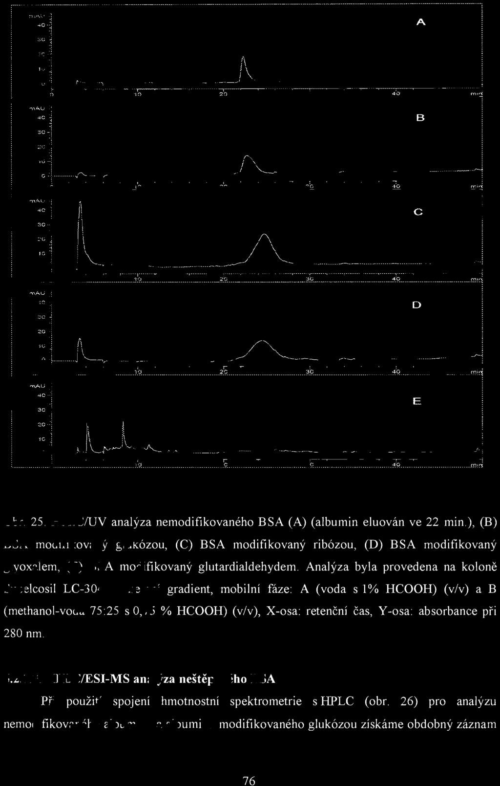 3 G j A 7.0 R~ : l G 3 -, c. ~~- "\. ::> 4ci 3C -;1 1.2G -3 1 r.~ lg -:] :, /..J '\. '--~...... ': G -] --------,/'--.-v---------~ i <> B.,.,.~l. ' :: I i ~l 4C ~~ c :: ~ 1\ /1"\\ IG ~ : \~ Cl4-J -~-.