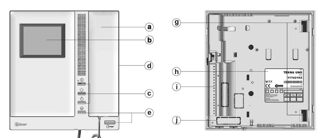 2. Popis monitoru TEKNA PLUS 2.1. Popis a. Sluchátko b. ČB nebo barevná obrazovka (dle modelu) c.,e.