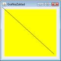 Ukázka vytvoření kreslící komponenty a starého (z Graphics) a nového (z Graphics2D) způsobu kreslení import javax.swing.*; import java.awt.*; import java.awt.geom.