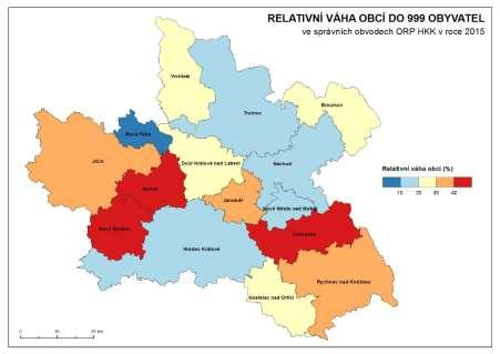 Obrázek: Váha nejmenších