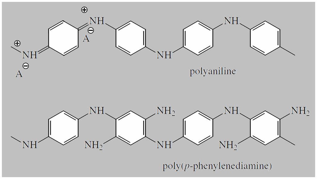 urychlení reakce urychlení reakce anilin rozpuštěný v HNO 3 + AgNO 3 lze doáhnout přidáním p-fenylendiaminu (PDA) již mol% PDA reakci urychlí 0 mol% PDA navíc zvedne i výtěžnot reakce 00 mol% také