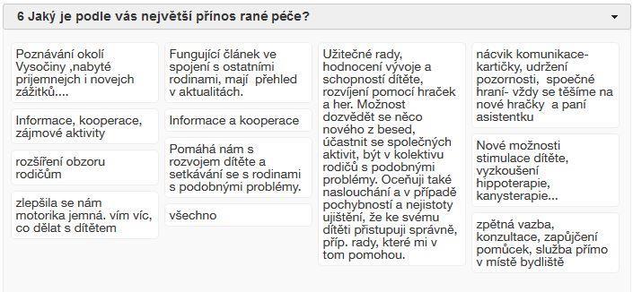 5. Pokud jste navštěvovali aktivity pořádané službou Raná péče, uveďte, jak jste s nimi byli spokojeni.