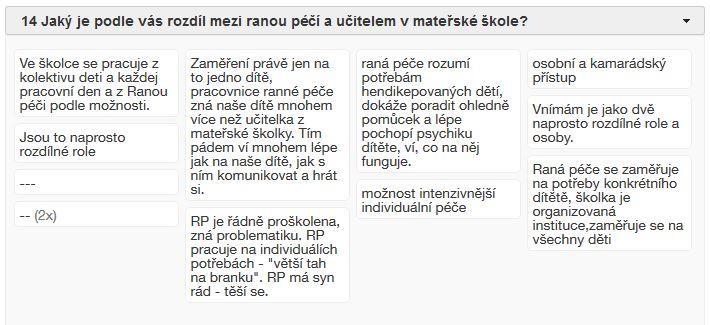 10. Vyhovovala Vám délka konzultace? Bylo použito hvězdičkové hodnocení (čím více hvězdiček uživatel služby zaznačil, tím byl více spokojen s délkou konzultace).