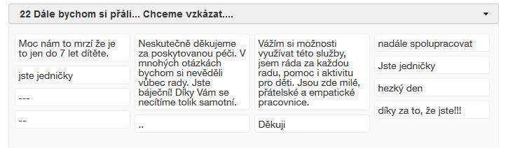 V roce 2017 jsme pořádali celkem 13 jednorázových aktivit na různá témata. Oproti roku 2016 je to téměř dvojnásobný nárůst (v roce 2016 se uskutečnilo 7 jednorázových aktivit).