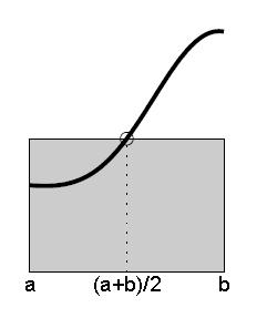 4. Numerická derivace a integrace 4.1. Účel num. derivování - funkci známe jen v tabulkových bodech - funkce je na přímou derivaci příliš složitá 4.. příklad na použití centrální derivace 4.3.