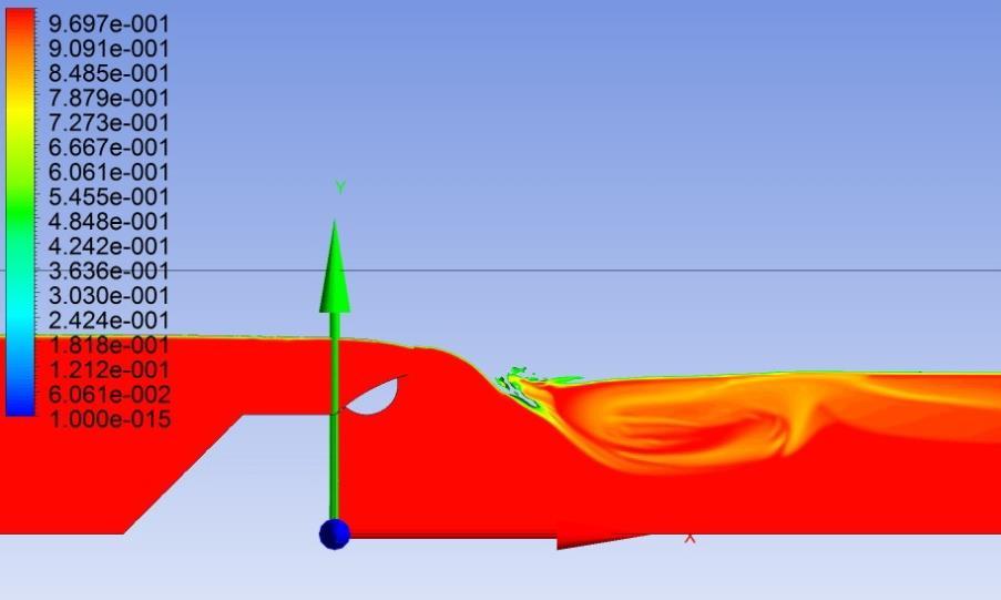 5.NUMERICKÉ MODELOVÁNÍ PROUDĚNÍ - CFD 5.1.4. SOLVER MANAGER Je program, který obsahuje pouze řešič numerické simulace. Slouží k provedení výpočtu a zápisu vypočtených hodnot do jednotlivých souborů.