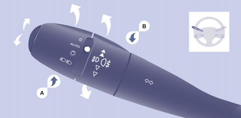 Ovladače u volantu 50 Světla zhasnutá Světla s automatickým rozsvěcováním Obrysová světla SMĚROVÁ SVĚTLA Směrová světla Vlevo : směrem dolů s překročením bodu odporu.