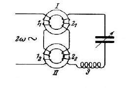 Pokud odpovídající frekvenci, je cívka spojena s proud kondenzátoru kmitání dochází periodický. Obr. 114. Indukční obvod vytvářet parametrické rezonance.