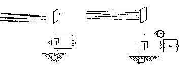 V Fig.62 je diagram patentu Tesla. Tento vynález Tesla zřejmě byl velmi podobný moderních solárních panelů, ale fungovalo to kdykoliv během dne.